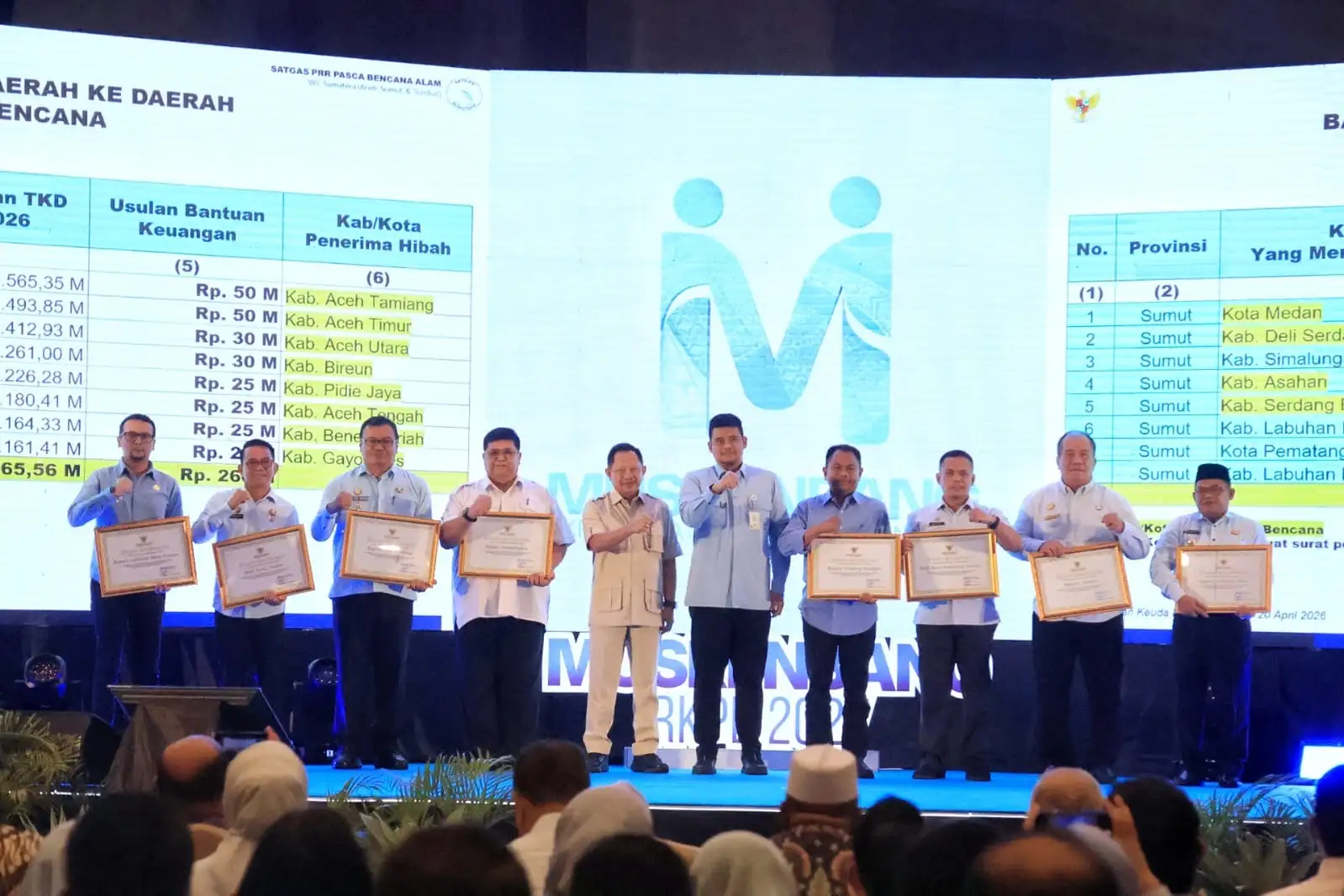 Bupati Deli Serdang Teken MoU dan Raih Penghargaan Mendagri di Musrenbang RKPD Sumut 2027