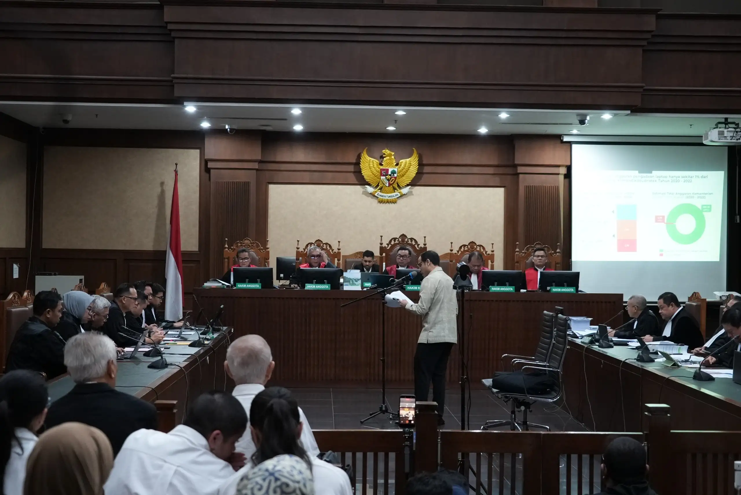 Pledoi Nadiem dinilai Jaksa Justru Perkuat Dakwaan Korupsi Pengadaan Chromebook Kemendikbudristek